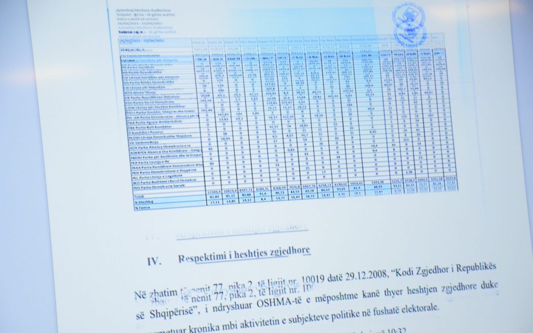 RTSH 2 and RTSH Kukesi, penalties for breaching electoral silence.