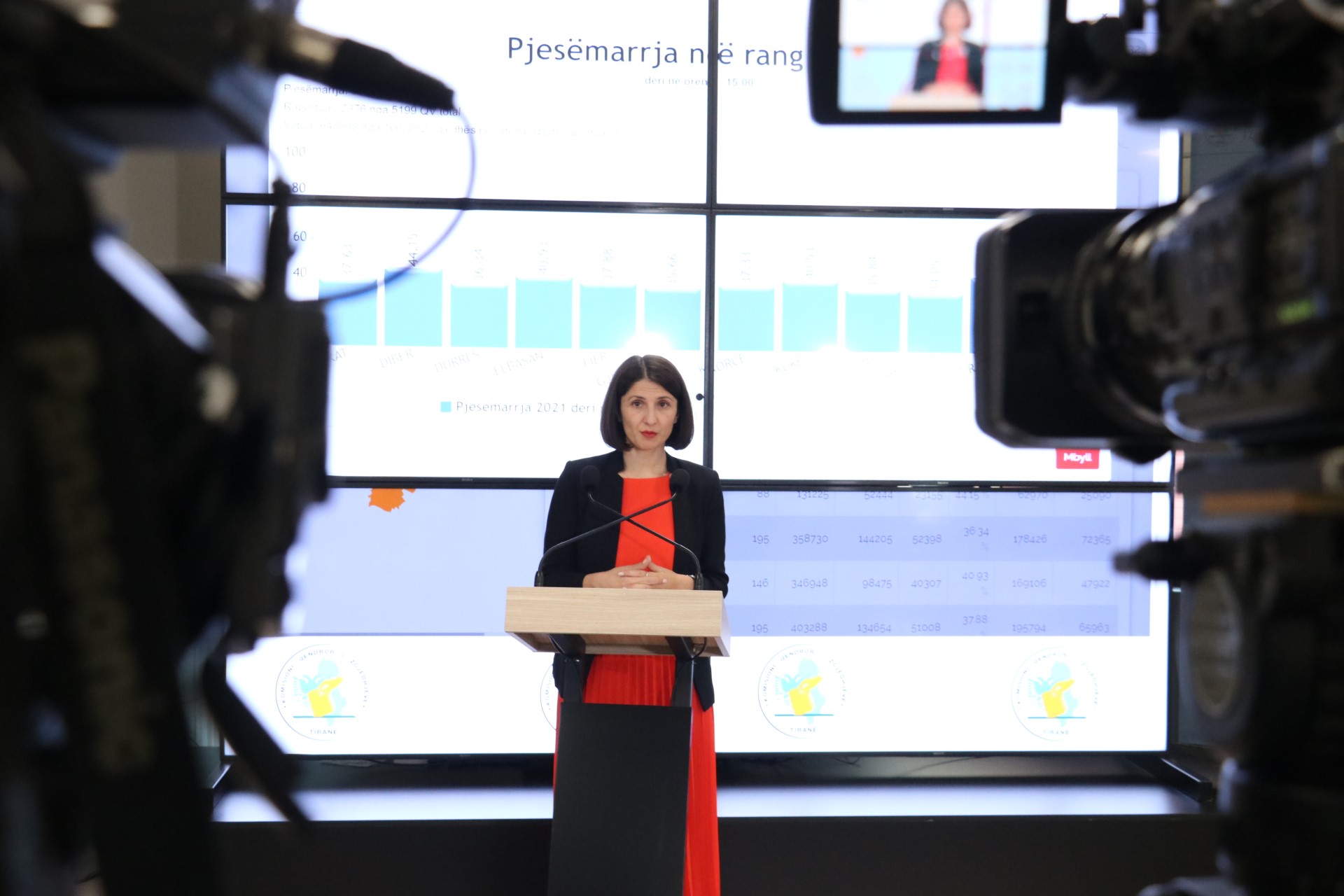 Statement of the CEC Spokesperson Mrs.Drilona Hoxhaj (09:30 hrs). | KQZ